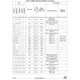 STM32L162xD Datasheet  Pinout Diagram_19