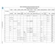STM32L162xD Datasheet  Pinout Diagram_24
