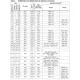 STM32F103xF, STM32F103xG  Pinout Diagram_2
