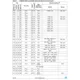 STM32F103xF, STM32F103xG  Pinout Diagram_3