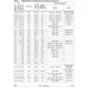 STM32F103xF, STM32F103xG  Pinout Diagram_4