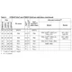 STM32F103xF, STM32F103xG  Pinout Diagram_5