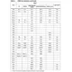 STM32F103xF, STM32F103xG  Pinout Diagram_8