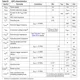 STM32F103xF, STM32F103xG  Pinout Diagram_9
