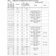 STM32F103xF, STM32F103xG  Pinout Diagram_13