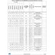 STM32F427xx, STM32F429xx Datasheet  Pinout Diagram_4