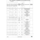 STM32F427xx, STM32F429xx Datasheet  Pinout Diagram_8