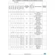STM32F427xx, STM32F429xx Datasheet  Pinout Diagram_10