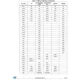 STM32F427xx, STM32F429xx Datasheet  Pinout Diagram_15