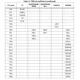 STM32F427xx, STM32F429xx Datasheet  Pinout Diagram_16