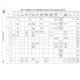 STM32F427xx, STM32F429xx Datasheet  Pinout Diagram_20