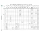 STM32F427xx, STM32F429xx Datasheet  Pinout Diagram_22