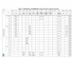STM32F427xx, STM32F429xx Datasheet  Pinout Diagram_24