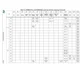 STM32F427xx, STM32F429xx Datasheet  Pinout Diagram_25