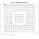 STM32F427xx, STM32F429xx Datasheet  Pinout Diagram_32