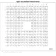 STM32F427xx, STM32F429xx Datasheet  Pinout Diagram_33