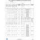 STM32F427xx, STM32F429xx Datasheet  Pinout Diagram_34