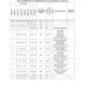 STM32F437xx, STM32F439xx  Pinout Diagram_2