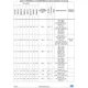 STM32F437xx, STM32F439xx  Pinout Diagram_3