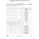 STM32F437xx, STM32F439xx  Pinout Diagram_7
