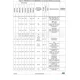 STM32F437xx, STM32F439xx  Pinout Diagram_8