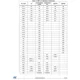 STM32F437xx, STM32F439xx  Pinout Diagram_15