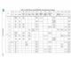 STM32F437xx, STM32F439xx  Pinout Diagram_18
