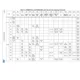 STM32F437xx, STM32F439xx  Pinout Diagram_19
