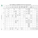 STM32F437xx, STM32F439xx  Pinout Diagram_20
