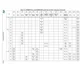 STM32F437xx, STM32F439xx  Pinout Diagram_22