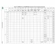 STM32F437xx, STM32F439xx  Pinout Diagram_25