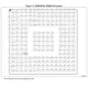STM32F437xx, STM32F439xx  Pinout Diagram_32