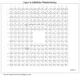STM32F437xx, STM32F439xx  Pinout Diagram_33