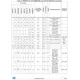 STM32F437xx, STM32F439xx  Pinout Diagram_34