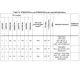 STM32F437xx, STM32F439xx  Pinout Diagram_36