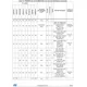 STM32F437xx, STM32F439xx  Pinout Diagram_38