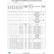 STM32F437xx, STM32F439xx  Pinout Diagram_40