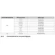 TM4C123x rev 6&7 Errata  Pinout Diagram_9