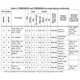 STM8S005C6,K6  Pinout Diagram_6