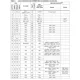 STM32F100x4, x6, x8, xB  Pinout Diagram_4