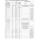 STM32F100x4, x6, x8, xB  Pinout Diagram_5