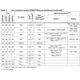 STM32F100x4, x6, x8, xB  Pinout Diagram_7