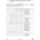 STM32F745xx, STM32F746xx  Pinout Diagram_2