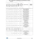 STM32F745xx, STM32F746xx  Pinout Diagram_3