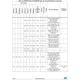 STM32F745xx, STM32F746xx  Pinout Diagram_4