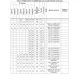 STM32F745xx, STM32F746xx  Pinout Diagram_7
