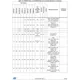 STM32F745xx, STM32F746xx  Pinout Diagram_10