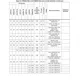 STM32F745xx, STM32F746xx  Pinout Diagram_11