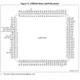STM32F745xx, STM32F746xx  Pinout Diagram_12