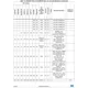 STM32F745xx, STM32F746xx  Pinout Diagram_14